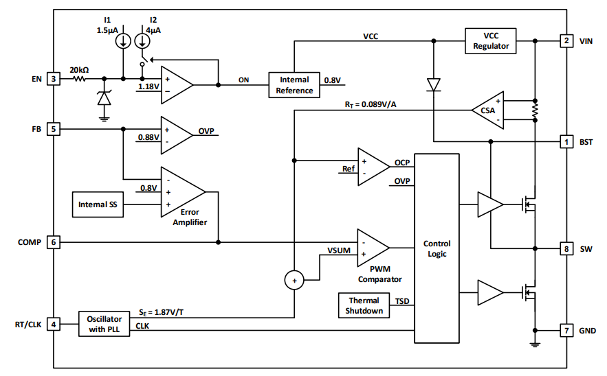 框图 - Diodes Incorporated AP64350Q降压式转换器